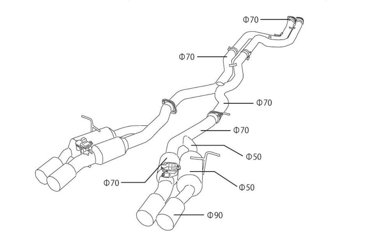 Rowen Titanium Quad Muffler Valved Exhaust for 2014-18 BMW M4 [F82]